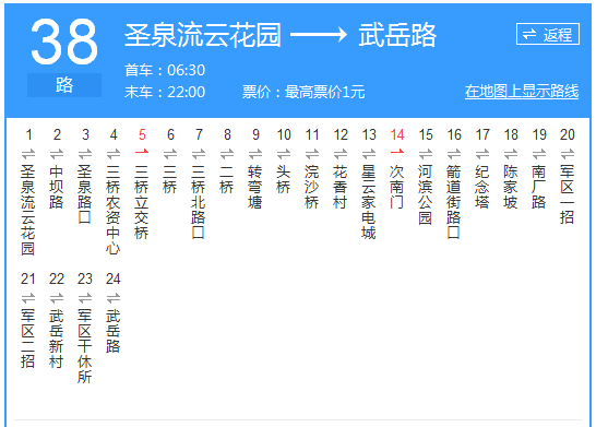 貴陽(yáng)公交38路路線示意圖