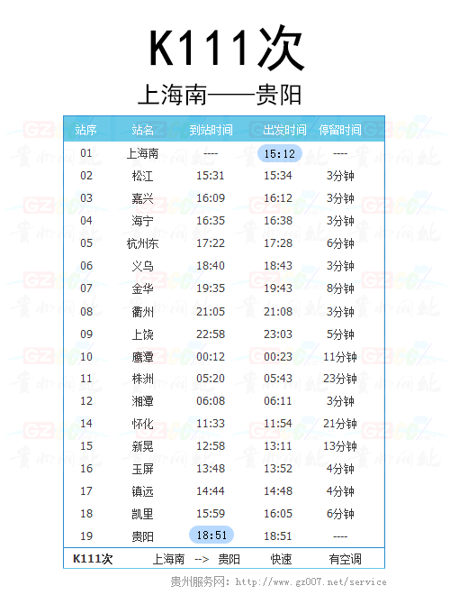 上海南至貴陽K111次列車時刻表