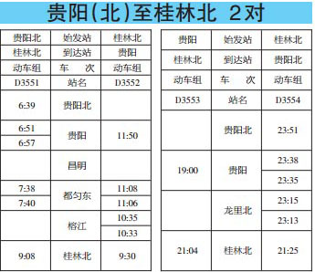貴陽至桂林動車時(shí)刻表