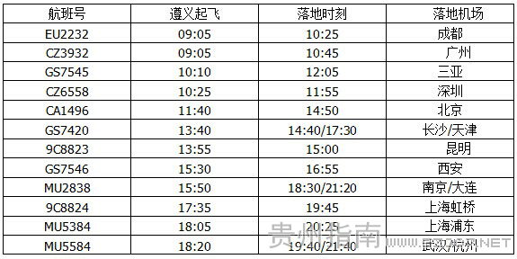 遵義機(jī)場(chǎng)星期一航班時(shí)刻表