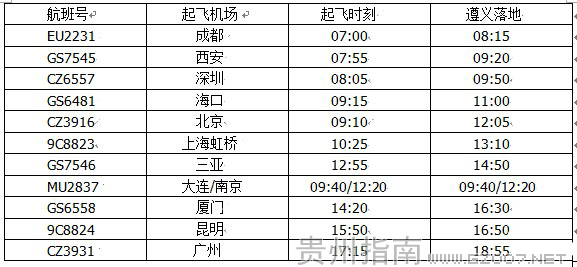 遵義機(jī)場(chǎng)星期一航班時(shí)刻表