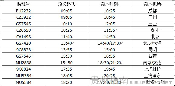 遵義機(jī)場(chǎng)星期三航班時(shí)刻表