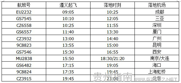 遵義機(jī)場(chǎng)星期六航班時(shí)刻表